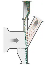 Zig-Zag Air Classifier Precision Sorting at Its Finest-03