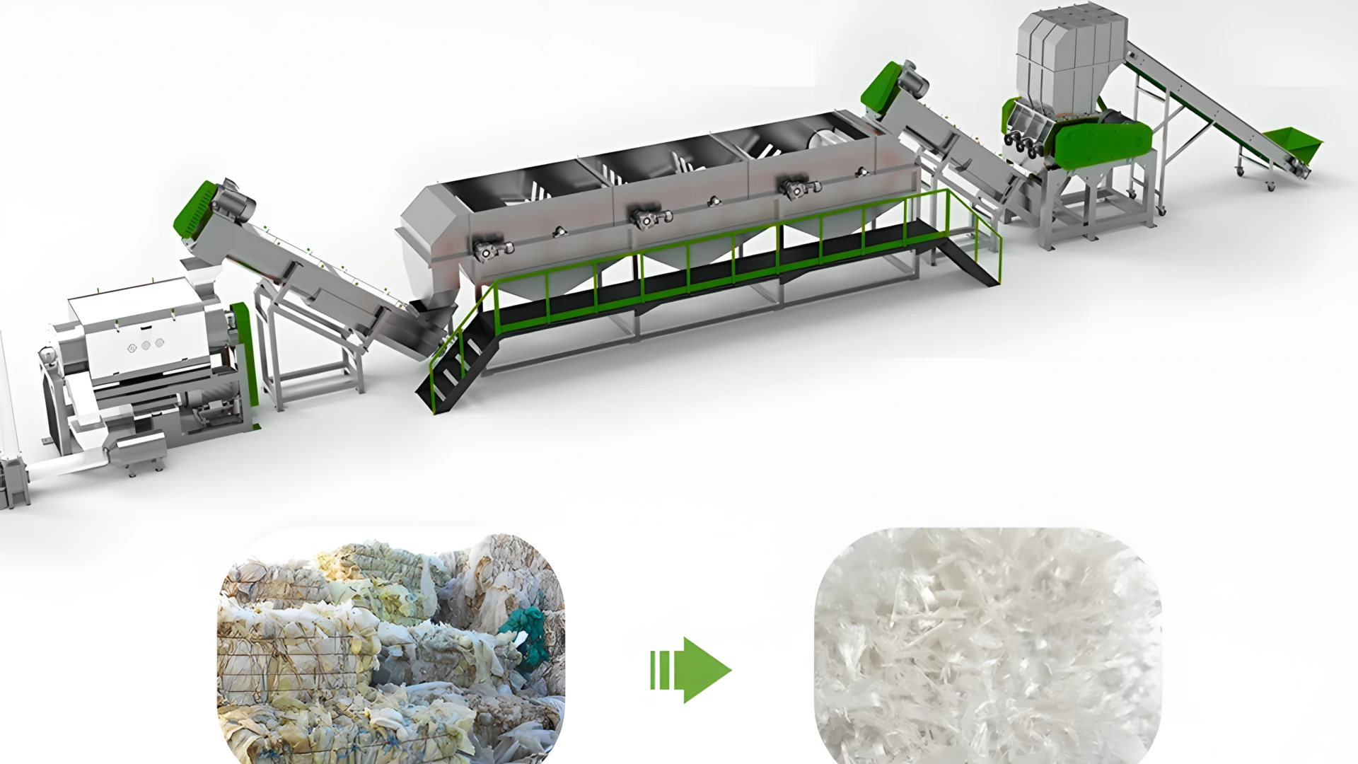 a PP (Polypropylene) and PE (Polyethylene) woven bag film washing and recycling line. The system features various sections, including shredders, washers, and dryers, all predominantly colored in green and gray. It processes dirty and used plastic films and transforms them into clean, shredded plastics ready for recycling. The image also includes a small inset showing a before-and-after transformation: from a pile of used and dirty plastic films to clean, shredded plastic, demonstrating the effective cleaning and recycling capabilities of the system