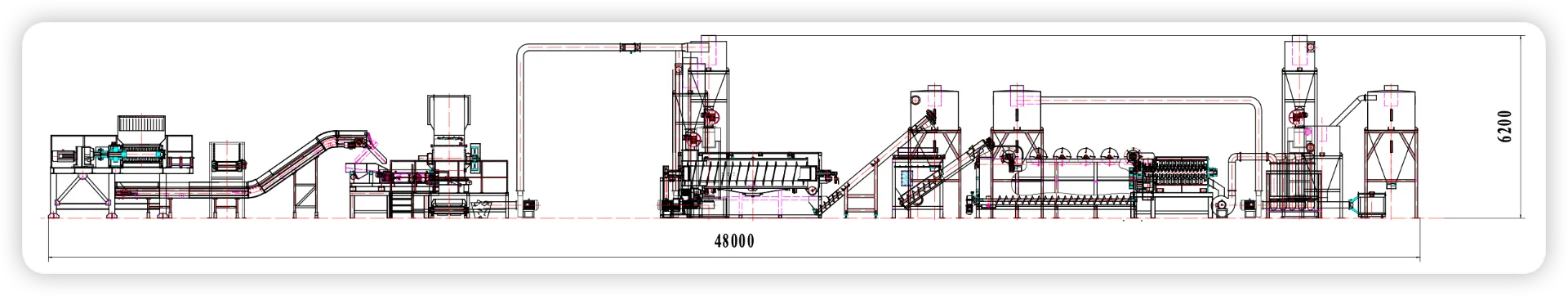 HDPEおよびPP硬質プラスチック破砕リサイクルラインのレイアウト 